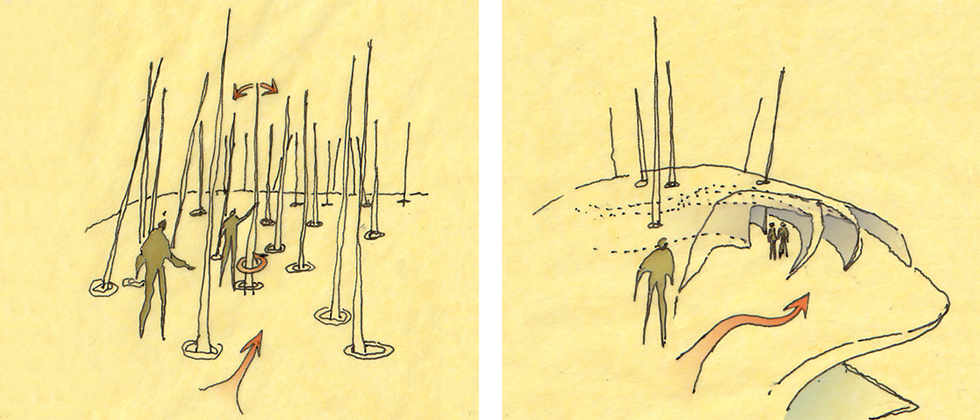 the work.group architecture