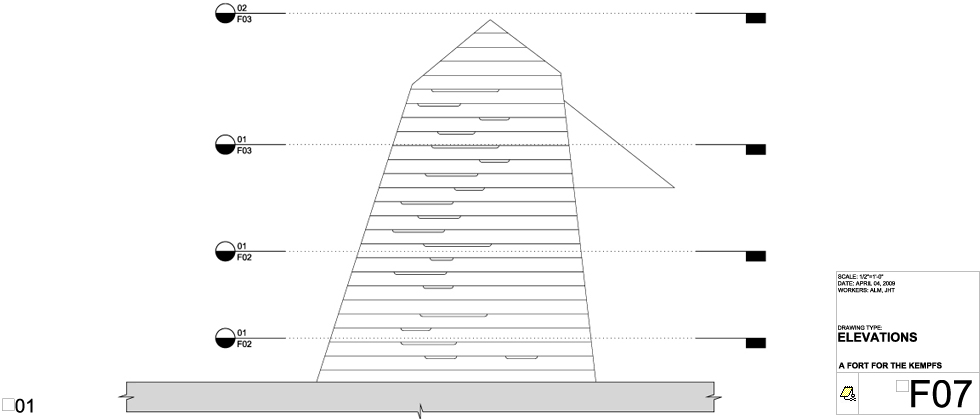 Fort Kempf - the work.group architecture